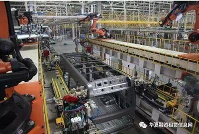 融資租賃將撬動(dòng)新能源汽車市場(chǎng)化進(jìn)程